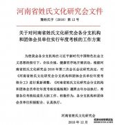 <b>沐鸣注册登录河南省姓氏文化研究会印发对分支</b>