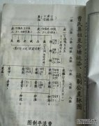 <b>曹姓家谱介绍沐鸣注册登录</b>